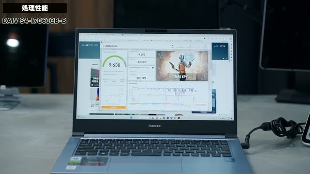 ついに次世代性能のWindowsノートPCがやってきた！RTX4060搭載 / DAIV S4 смотреть онлайн