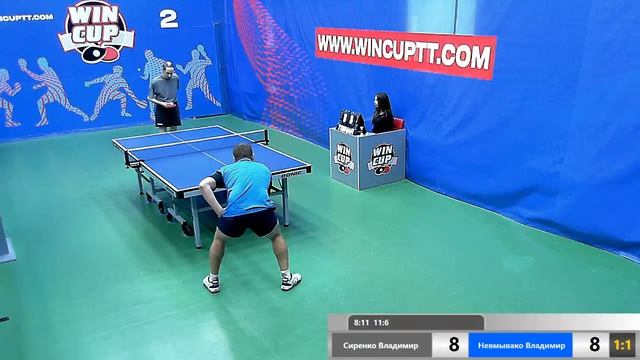 Сиренко Владимир 3-2 Невмывако Владимир Восток 1 WIN CUP 17.02.2020 Эфир Прямой смотреть онлайн