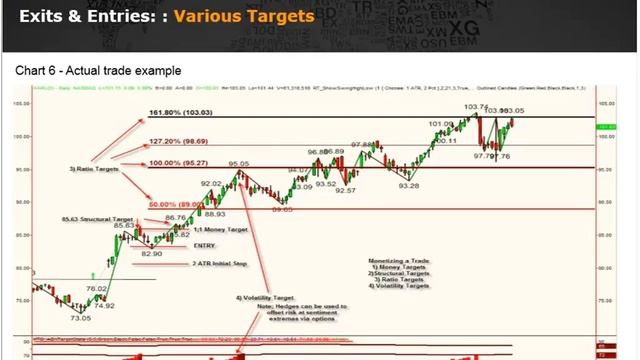 Entries and Exits смотреть онлайн