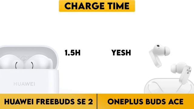 Huawei FreeBuds SE 2 vs OnePlus Buds Ace Comparison смотреть онлайн