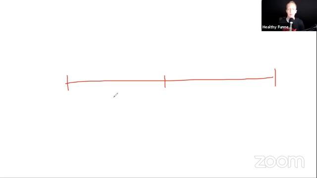 How to Figure Out What Should Go In Your Online Course смотреть онлайн