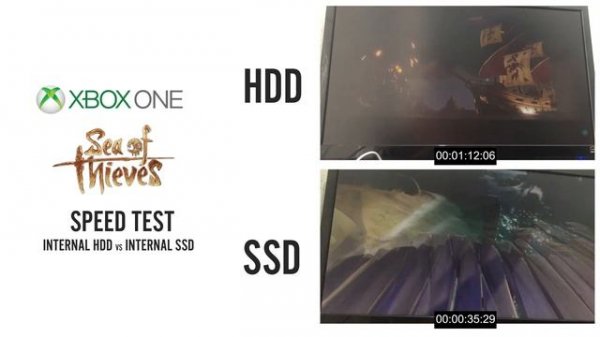 XBOX ONE FAT - HDD vs SSD Speed Test