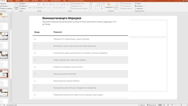 Аштака - варга. Пример разбора. смотреть онлайн