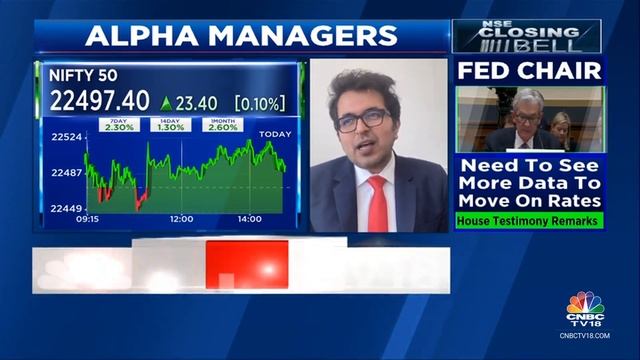 Stock Market Updates: All Updates From The Last Hour Of Trade Today | NSE Closing Bell | CNBC TV18 смотреть онлайн