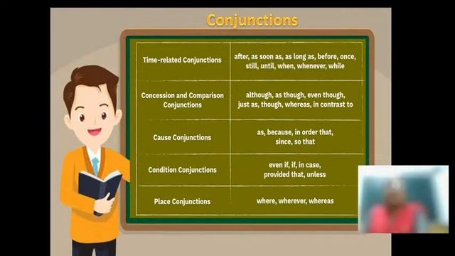 Gr.Le-28. Conjunctions, Class-3 (3-03-2021) смотреть онлайн