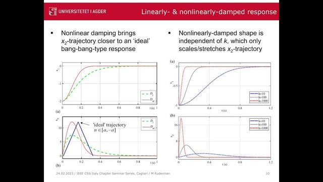 Prof. Michael Ruderman "Motion control with optimal nonlinear damping and convergent dynamics" смотреть онлайн