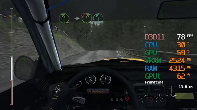 GeForce GTX 1660 -- Intel Core i7-3770 -- DiRT Rally Benchmark смотреть онлайн