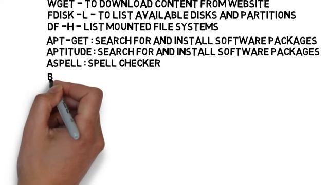 Commands for Linux (APC LEARNING SOLUTION) смотреть онлайн