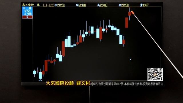 20221212股市羅賓漢 смотреть онлайн