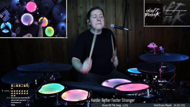Daft Punk - Harder, Better, Faster, Stronger | Drum Cover | Flewp смотреть онлайн