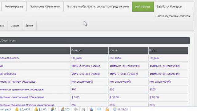 Обзор букса best-center смотреть онлайн