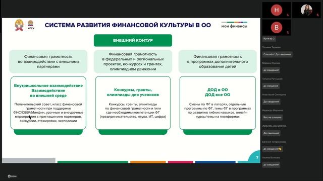 Современные Технологии Управления, ЦФО 01.04 – день 2