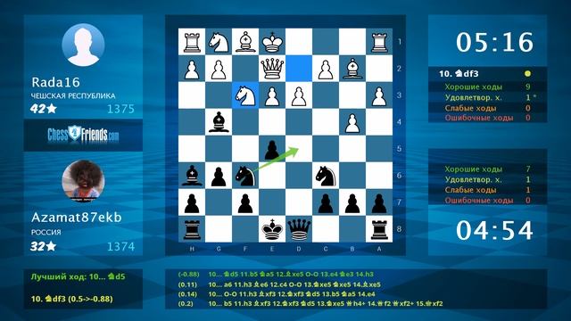 Chess Game Analysis: Rada16 - Azamat87ekb : 0-1 (By ChessFriends.com) смотреть онлайн