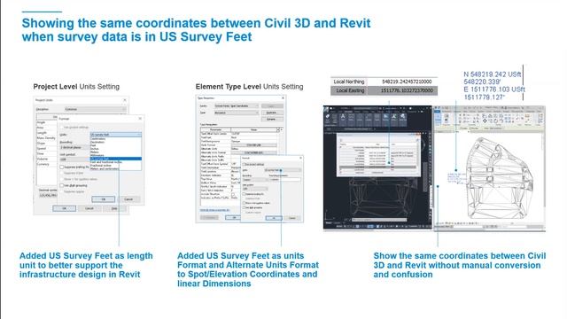 Revit Users Group: See What's New in Revit 2021 смотреть онлайн