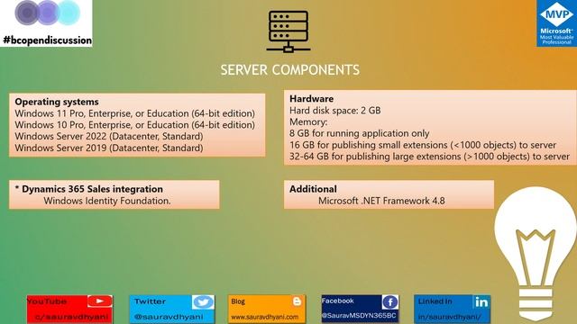 System Requirements for Dynamics 365 Business Central: What You Need to Know. смотреть онлайн