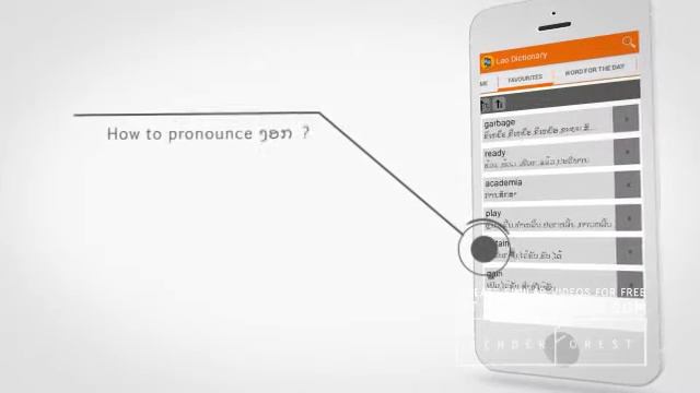 Lao Dictionary смотреть онлайн