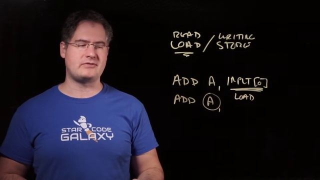 Performance-Aware Programming Series 1-11 смотреть онлайн