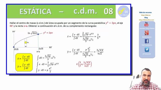 ESTÁTICA 08: CENTRO DE MASAS DE SECCIÓN PARABÓLICA смотреть онлайн