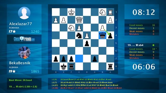 Chess Game Analysis: Alexlazar77 - BekaBesnik : 0-1 (By ChessFriends.com) смотреть онлайн