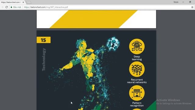 Betonchart ICO Review - Phân Tích Chi Tiết Whitepaper смотреть онлайн