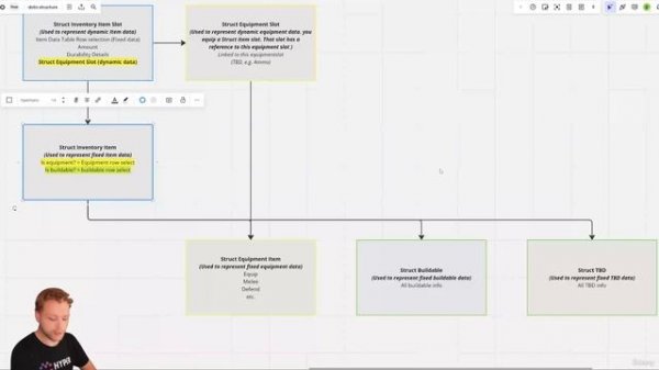 Unreal Engine 5 Survival Framework – Multiplayer Game Dev#1