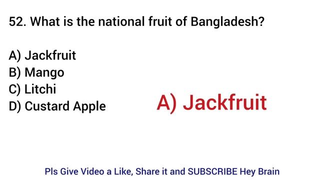 Important Basic Indian GK Questions in ENGLISH || GK Questions in ENGLISH || GK in ENGLISH || смотреть онлайн