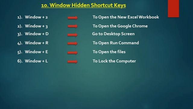 Master Keyboard Tricks l 10+ Most Useful Window Key Shortcuts Every Computer смотреть онлайн