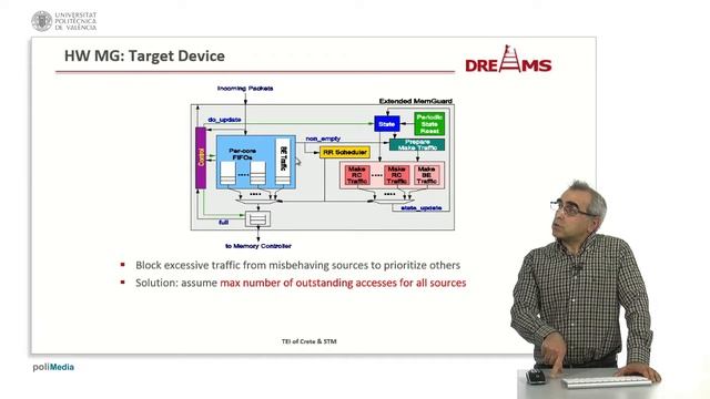 Access Control for Bandwidth Regulation смотреть онлайн