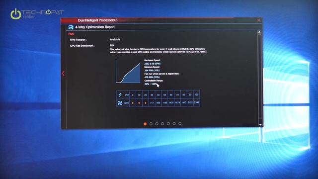 ASUS Fan Xpert 3 Kullanım Rehberi