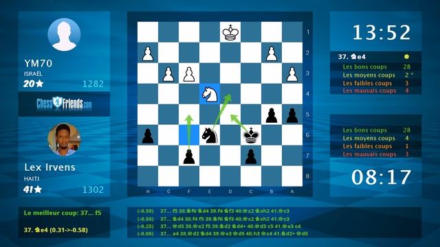 Chess Game Analysis: YM70 - Lex Irvens : 0-1 (By ChessFriends.com) смотреть онлайн
