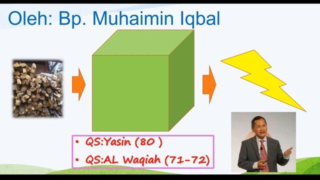 (QS Yasin: 80) Energi Baru yang tidak pernah habis: Pepohonan Hijau Jadi Multi Energi смотреть онлайн