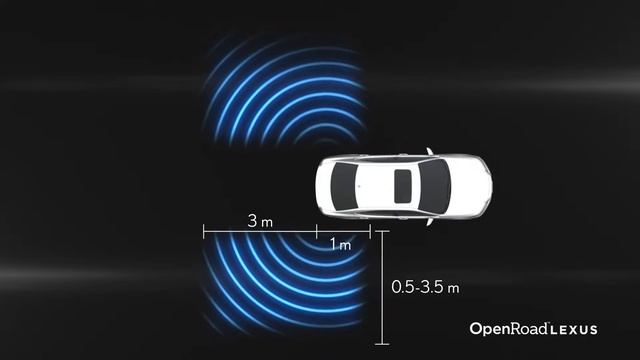 Blind Spot Monitor смотреть онлайн