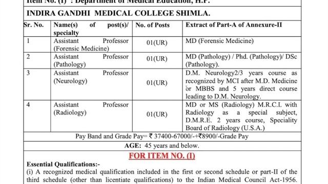 Hp Govt Job|Hp Govt jobs in himachal 2019|Full detail and notification | смотреть онлайн