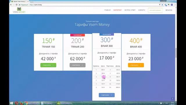 Vsem Money ОБЗОР УНИКАЛЬНОГО МАРКЕТИНГА ПРОЕКТА! ПРЕДСТАРТ! ДОХОД 142 000 РУБЛЕЙ смотреть онлайн