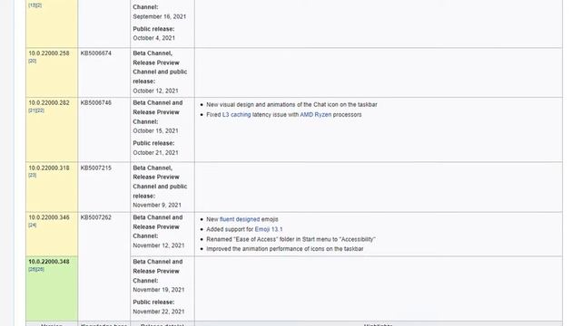 My Opinion About Windows 11 смотреть онлайн