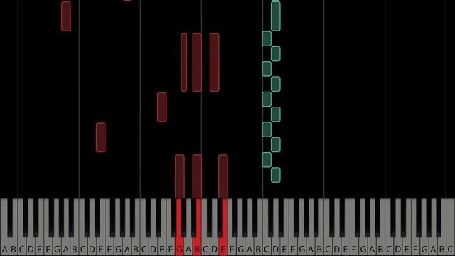 Mac Miller - Everybody - Piano Tutorial смотреть онлайн
