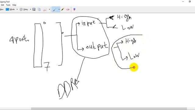 Tutorial AVR Driver (atmega 32) - Digital Input Output ( DIO ) part1 смотреть онлайн