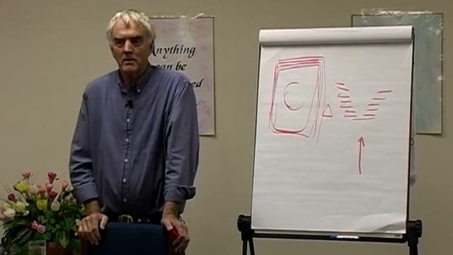 NLP Master Practitioner 106 Steve Andreas Self Concept смотреть онлайн
