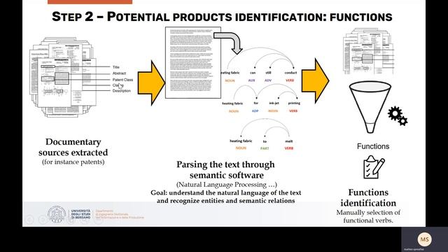 Module 2 - Video 2 - Using knowledge sources for technology transfer смотреть онлайн