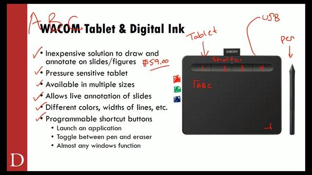 Using Video for Online Instruction - WACOM Tablet смотреть онлайн