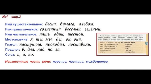 Руский язык учебник. 3 класс. Часть 2. Канакина В. П. Упраж.1 ответы смотреть онлайн