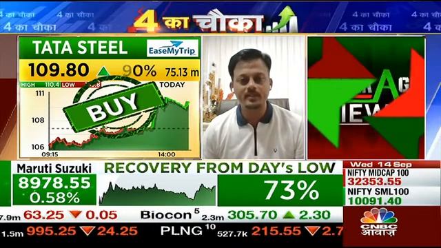 Chart Ka Chamatkar: Tata Steel का चार्ट Structure क्या कहता है? | Kamai Ka Adda | CNBC Awaaz смотреть онлайн