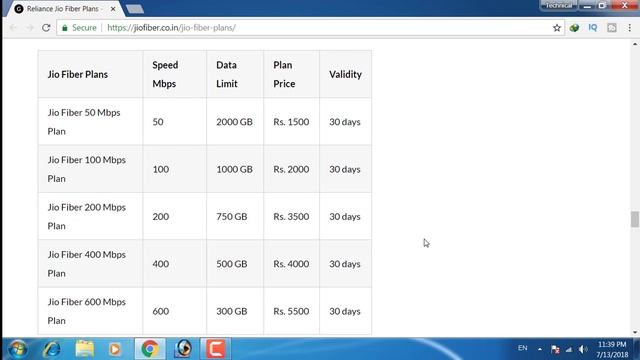 Jio Giga Fiber 3 Month Free Internet 100 Mbps Speed | Speedtest,Internet Plans смотреть онлайн