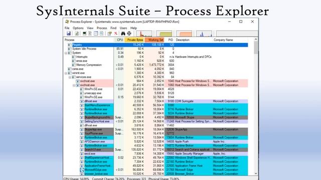 Cyber-AAA Tip of the Day - Windows Tools смотреть онлайн