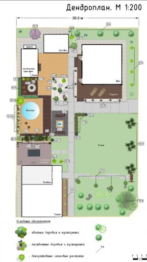 Сборка системы автополива