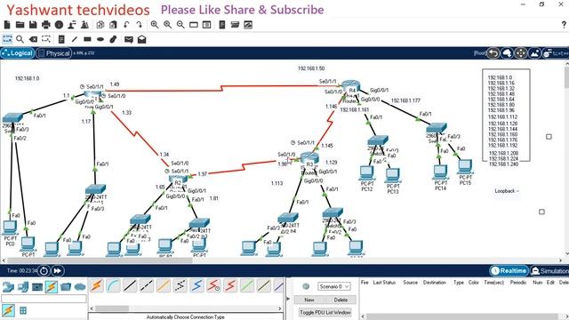 OSPF Routing on Cisco router with loopback and VLSM configuration by Yashwant Sir/ Backbone OSPF смотреть онлайн