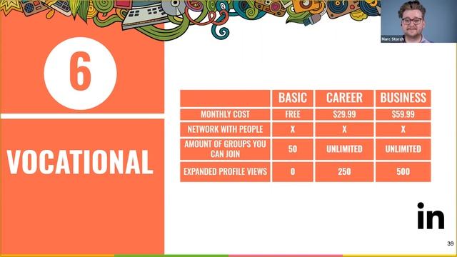 Empowering Elders with Technology смотреть онлайн