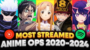 ТОП-100 САМЫХ ПОПУЛЯРНЫХ АНИМЕ-ОПЕНИНГОВ 2020-2024гг. ПО ПРОСЛУШИВАНИЮ (SPOTIFY & YT MUSIC)