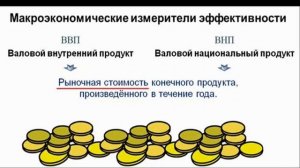 ЭКОНОМИЧЕСКАЯ ДЕЯТЕЛЬНОСТЬ И ЕЁ ИЗМЕРИТЕЛИ(ОБЩЕСТВОЗНАНИЕ)