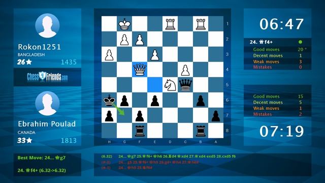 Chess Game Analysis: Rokon1251 - Ebrahim Poulad : 0-1 (By ChessFriends.com) смотреть онлайн